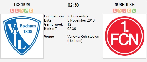 Bochum-vs-Nurnberg-Loi-the-san-nha-02h30-ngay-5-11-Giai-hang-hai-Duc-Bundesliga-II-1