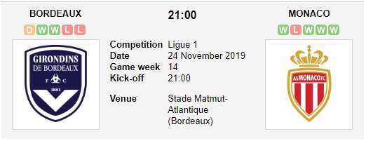 Bordeaux-vs-Monaco-Khach-tiep-da-hoi-sinh-21h00-ngay-24-11-VDQG-Phap-Ligue-1-5