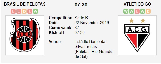 Brasil-de-Pelotas-vs-Atletico-Goianiense-Vi-tam-ve-thang-hang-07h30-ngay-22-11-Hang-2-Brazil-Brazil-Serie-B-4