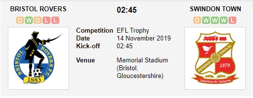 Bristol-vs-Swindon-Biet-dau-bat-ngo-02h45-ngay-14-11-Cup-Son-Johnstones-EFL-League-Trophy-3