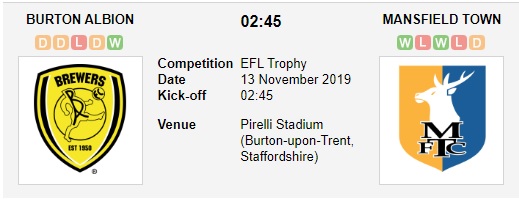 Burton-Albion-vs-Mansfield-Town-Chenh-lech-dang-cap-02h45-ngay-13-11-Cup-Son-Johnstones-EFL-League-Trophy-2