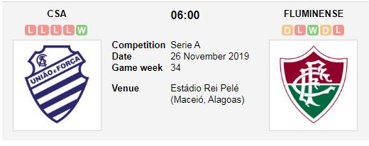 CSA-vs-Fluminense-Thap-len-hi-vong-tru-hang-06h00-ngay-26-11-Giai-VDQG-Brazil-Brazil-Serie-A-1