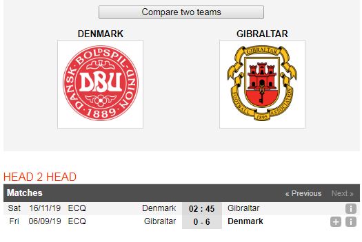 Dan-Mach-vs-Gibraltar-Khang-dinh-suc-manh-02h45-ngay-16-11-Vong-loai-Euro-2020-6