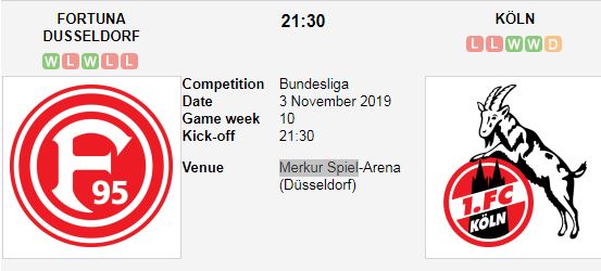 Dusseldorf-vs-Cologne-Loi-the-san-nha-21h30-ngay-3-11-Giai-VDQG-Duc-Bundesliga-1