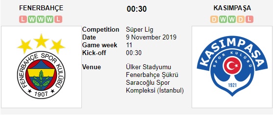 Fenerbahce-vs-Kasımpasa-Con-moi-ua-thich-00h30-ngay-09-11-VDQG-Tho-Nhi-Ky-Super-Lig-3