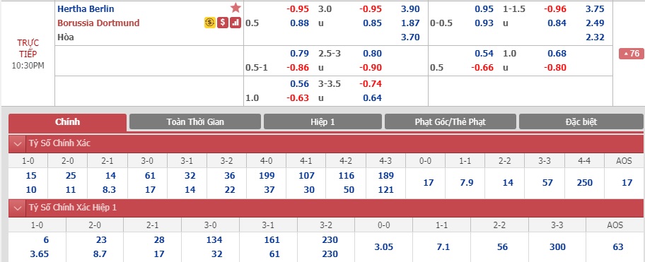 Hertha-Berlin-vs-Dortmund-Dai-nao-o-Thu-do-21h30-ngay-30-11-VDQG-Duc-Bundesliga-3