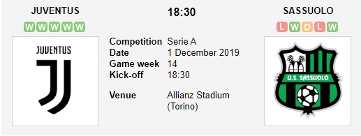 Juventus-vs-Sassuolo-Cung-co-ngoi-dau-18h30-ngay-01-12-VDQG-Italia-Serie-A