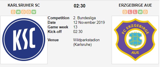 Karlsruher-vs-Erzgebirge-Aue-Bat-phan-thang-bai-02h30-ngay-12-11-Giai-hang-hai-Duc-Bundesliga-II-1