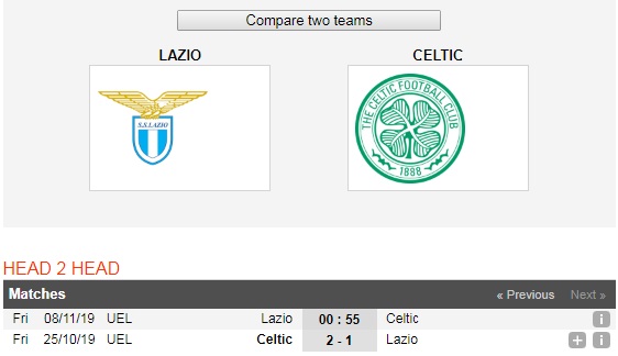 Lazio-vs-Celtic-Niu-giu-hi-vong-00h55-ngay-8-11-Cup-C2-chau-Au-Europa-League-6