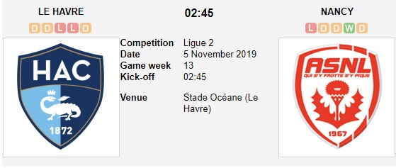 Le-Havre-vs-Nancy-San-nha-khong-an-toan-02h45-ngay-05-11-Hang-2-Phap-Ligue-2-3