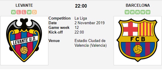 Levante-vs-Barcelona-Kho-can-nha-vo-dich-22h00-ngay-02-11-VDQG-Tay-Ban-Nha-La-Liga-5