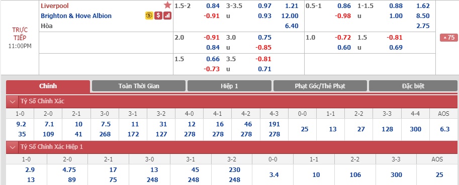 Liverpool-vs-Brighton-Suc-manh-ung-vien-22h00-ngay-30-11-Ngoai-hang-Anh-Premier-League-4