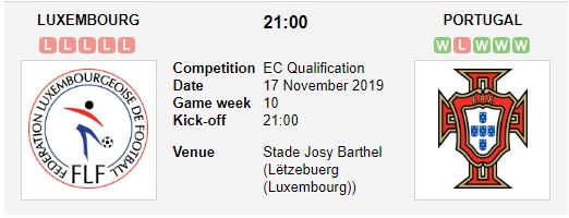 Luxembourg-vs-Bo-Dao-Nha-Con-moi-ua-thich-21h00-ngay-17-11-Vong-loai-Euro-2020-Euro-2020-Qualifiers-3