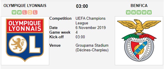 Lyon-vs-Benfica-Tro-lai-mat-dat-03h00-ngay-06-11-Cup-C1-chau-Au-Champions-League-1