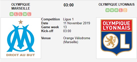 Marseille-vs-Lyon-Manh-su-cat-tieng-gam-03h00-ngay-11-11-VDQG-Phap-Ligue-1-2