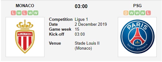 Monaco-vs-PSG-Dang-cap-nha-vua-03h00-ngay-02-12-VDQG-Phap-Ligue-1-2