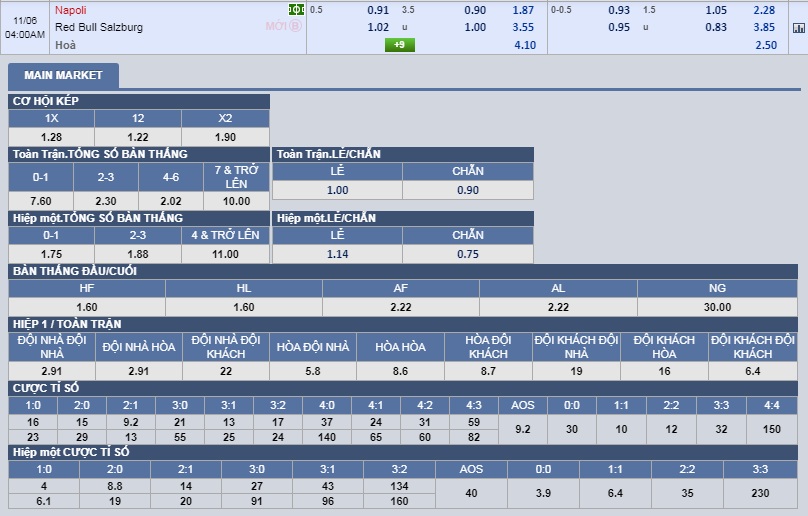 Napoli-vs-Salzburg-Xay-chac-ngoi-dau-03h00-ngay-6-11-Cup-C1-chau-Au-Champions-League-3