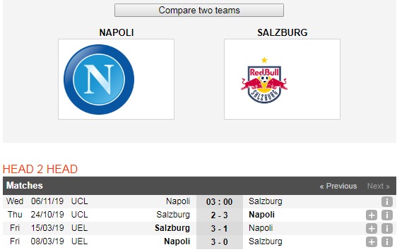 Napoli-vs-Salzburg-Xay-chac-ngoi-dau-03h00-ngay-6-11-Cup-C1-chau-Au-Champions-League-6