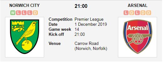 Norwich-City-vs-Arsenal-Thay-tuong-doi-van-21h00-ngay-01-12-Giai-ngoai-hang-Anh-Premier-League-1