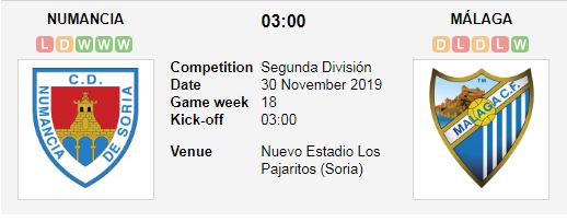 Numancia-vs-Malaga-Tro-lai-duong-dua-03h00-ngay-30-11-Hang-2-Tay-Ban-Nha-Segunda-Division-1