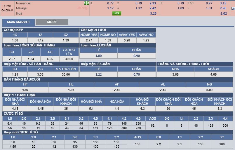 Numancia-vs-Malaga-Tro-lai-duong-dua-03h00-ngay-30-11-Hang-2-Tay-Ban-Nha-Segunda-Division-3