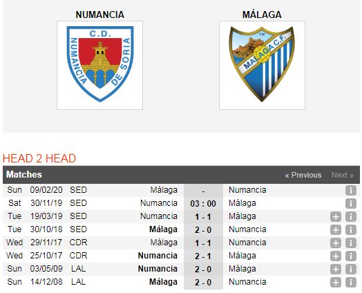 Numancia-vs-Malaga-Tro-lai-duong-dua-03h00-ngay-30-11-Hang-2-Tay-Ban-Nha-Segunda-Division-6