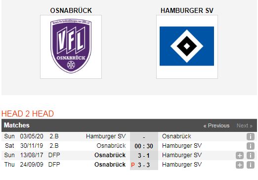 Osnabruck-vs-Hamburger-Noi-dai-mach-bat-bai-00h30-ngay-30-11-Hang-2-Duc-Bundesliga-II-6