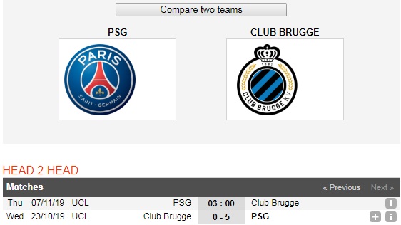 PSG-vs-Club-Brugge-Tam-ve-dau-tien-cua-bang-A-03h00-ngay-7-11-Cup-C1-chau-Au-Champions-League-6