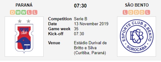 Parana-vs-Sao-Bento-Vi-muc-tieu-thang-hang-07h30-ngay-13-11-Hang-2-Brazil-Brazil-Serie-B-4