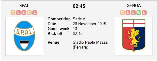 SPAL-vs-Genoa-Dim-chu-nha-xuong-day-02h45-ngay-26-11-VDQG-Italia-Serie-A-3