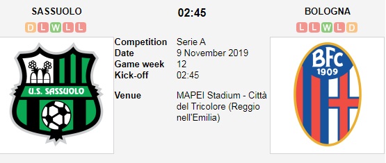 Sassuolo-vs-Bologna-Khach-lan-chu-02h45-ngay-9-11-Giai-VDQG-Italia-Serie-A-1