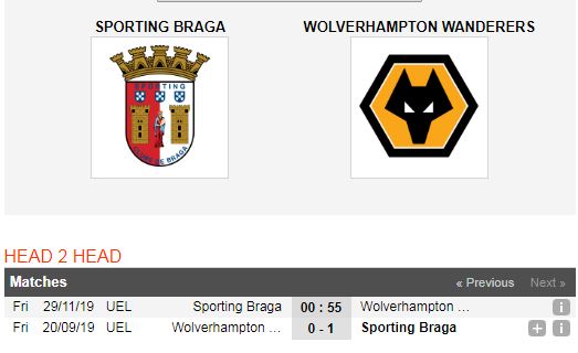 Sporting-Braga-vs-Wolverhampton-bat-phan-thang-bai-00h55-ngay-29-11-Cup-C2-chau-Au-Europa-League-6