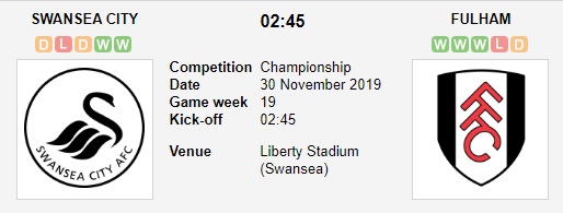 Swansea-City-vs-Fulham-Ban-ha-Thien-nga-02h45-ngay-30-11-Hang-nhat-Anh-Championship-2