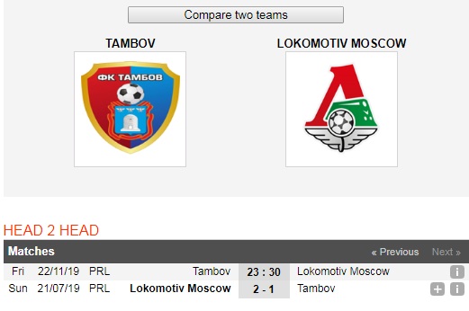 Tambov-vs-Lokomotiv-Moscow-Ap-sat-ngoi-dau-23h30-ngay-22-11-Giai-VDQG-Nga-Russia-Premier-League-6