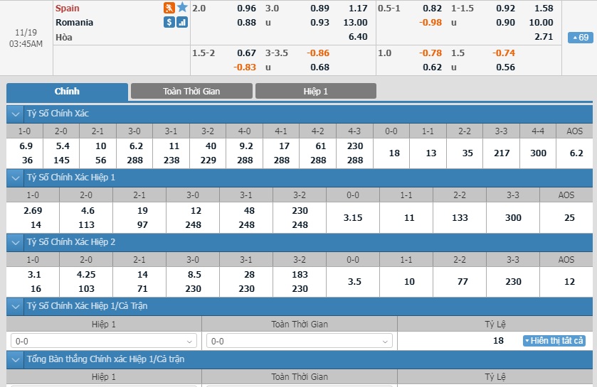 Tay-Ban-Nha-vs-Romania-Khang-dinh-vi-the-02h45-ngay-19-11-Vong-loai-Euro-2020-3