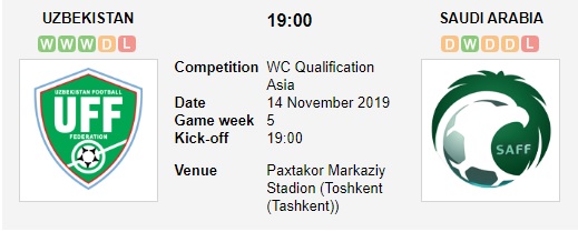 Uzbekistan-vs-Saudi-Arabia-Loi-the-san-nha-19h00-ngay-14-11-Vong-loai-World-Cup-2022-World-Cup-2022-Qualifiers-2