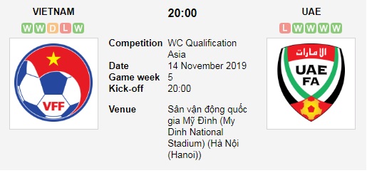 Viet-Nam-vs-UAE-Loi-the-san-nha-20h00-ngay-14-11-Vong-loai-World-Cup-2022-1