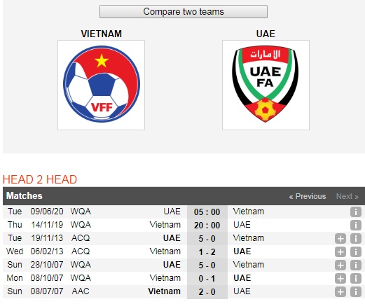 Viet-Nam-vs-UAE-Loi-the-san-nha-20h00-ngay-14-11-Vong-loai-World-Cup-2022-6