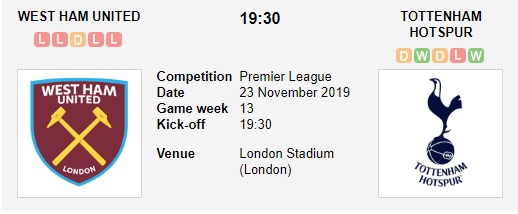 West-Ham-vs-Tottenham-Thay-tuong-doi-van-19h30-ngay-23-11-Ngoai-hang-Anh-Premier-League-2