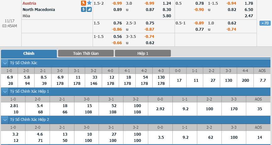 ao-vs-macedonia-02h45-ngay-17-11-1