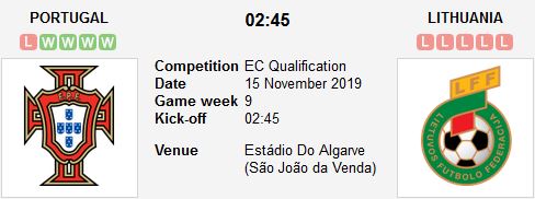 bo-dao-nha-vs-lithuania-ngan-ngua-tham-hoa-02h45-ngay-15-11-vong-loai-cup-vo-dich-cac-quoc-gia-chau-au-euro-2020-1