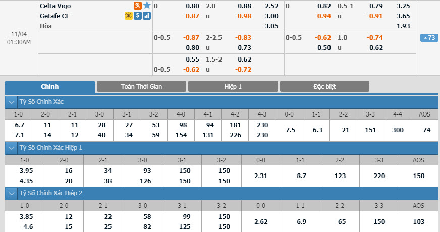 celta-vigo-vs-getafe-00h30-ngay-04-11-1