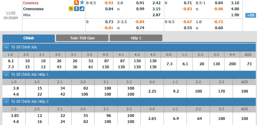 cosenza-vs-cremonese-03h00-ngay-05-11-1