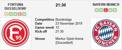 dusseldorf-vs-bayern-munich-tro-dem-xac-cua-hum-xam-21h30-ngay-23-11-giai-vdqg-duc-bundesliga-2