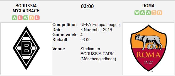 gladbach-vs-as-roma-bat-phan-thang-bai-03h00-ngay-08-11-cup-c2-chau-au-europa-league-2