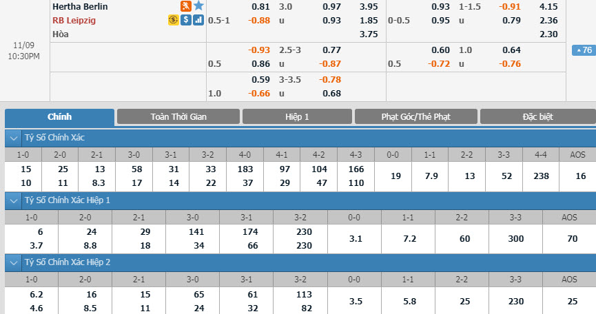 hertha-berlin-vs-leipzig-21h30-ngay-09-11-1