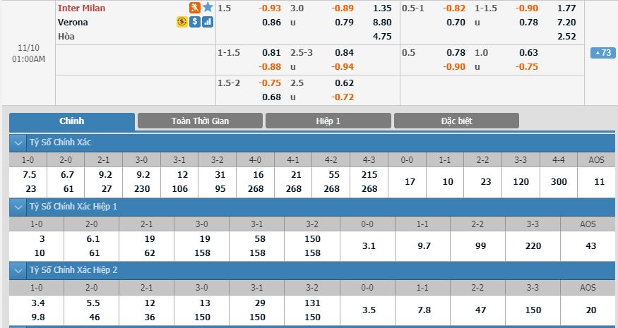 inter-milan-vs-hellas-verona-con-moi-quen-thuoc-00h00-ngay-10-11-giai-vdqg-italia-serie-a