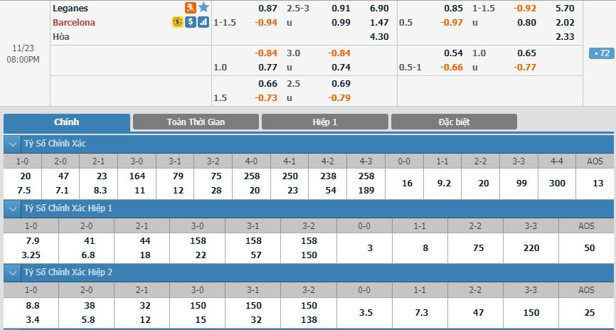 leganes-vs-barcelona-tim-vui-noi-dat-khach-19h00-ngay-23-11-giai-vdqg-tay-ban-nha-la-liga
