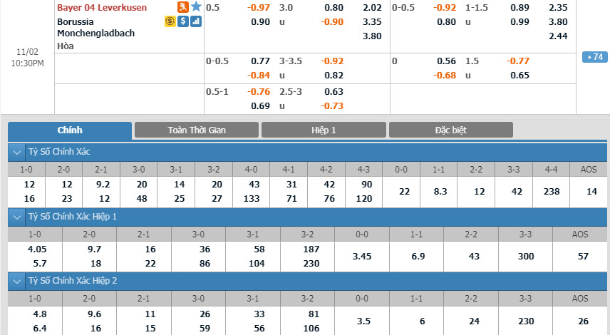 leverkusen-vs-gladbach-21h30-ngay-03-11-1