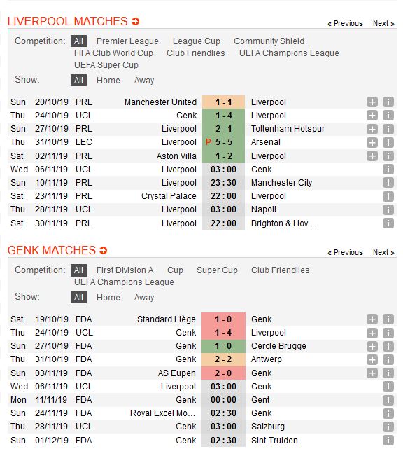 liverpool-vs-genk-giu-suc-cho-dai-chien-03h00-ngay-06-11-cup-c1-chau-au-champions-league-3